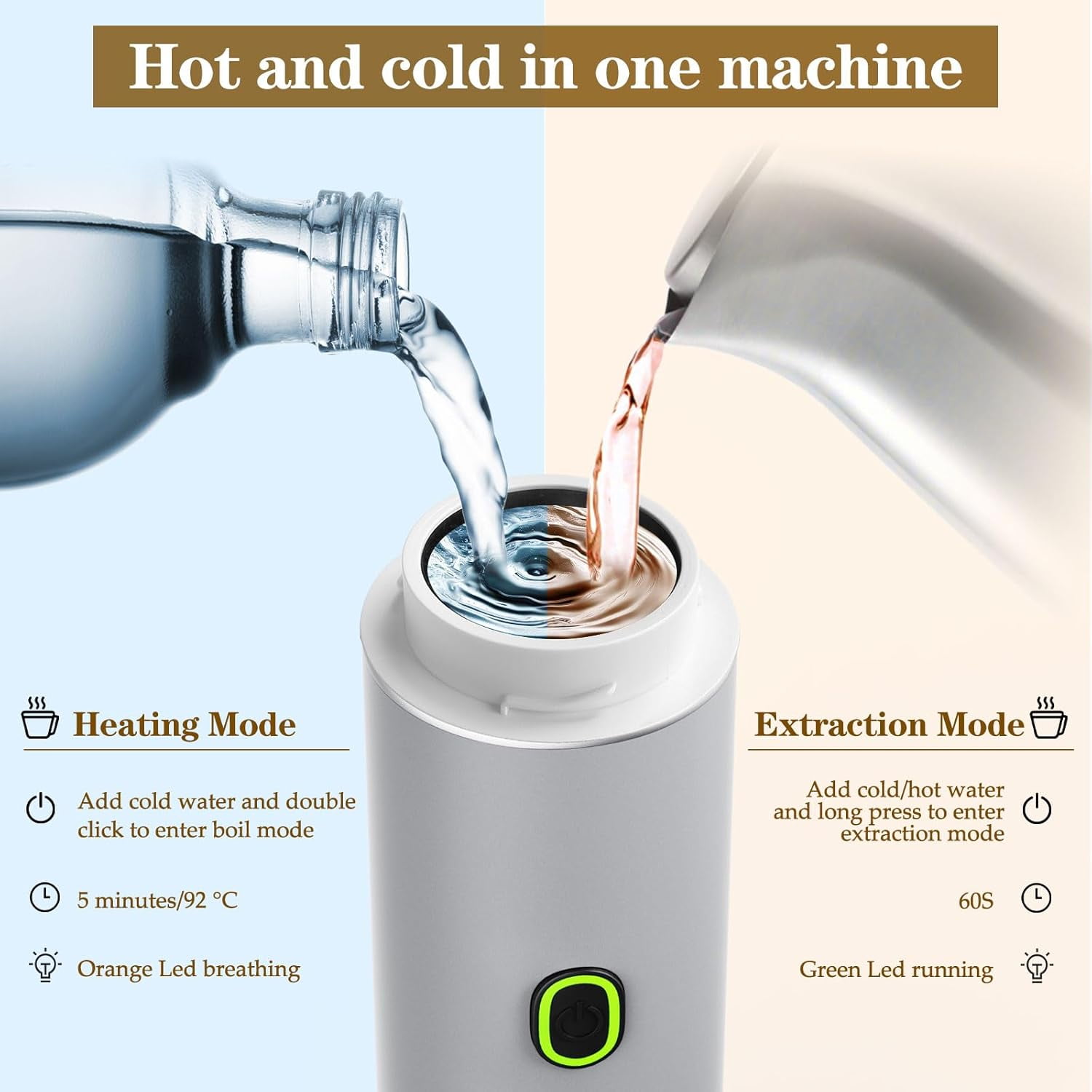 Portable Espresso Maker, Travel Coffee Maker for camping, Portable Espresso Machine with USB-C, 3-in-1 Small Espresso Machine with Ground Coffee & Capsules (NS＆DG) for RV, Hiking