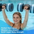 thumbnail image 5 of Fitply 2PCS Water Weights Aquatic Pool Dumbbells, EVA Foam with Handle Strip, Lightweight for Upper Body Water Aerobics Exercise, 5 of 5
