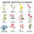thumbnail image 3 of Customizaholic Personalized First Mom Now Grandma Mug - Floral Birth Flower Design, Custom Names Artwork, Sentimental Family Keepsake Gift, 3 of 6