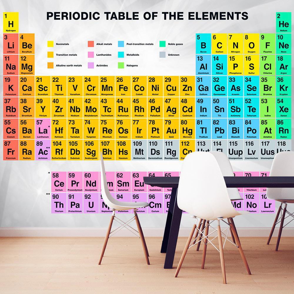 Tiptophomedecor Hobby Wallpaper Wall Mural - Periodic Table of The Elements, Size: 78Wx55H