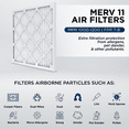 thumbnail image 4 of 20x25x1 MERV 11 Pleated AC Furnace Air Filters. 6 Pack. Made in USA., 4 of 5