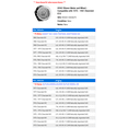 thumbnail image 2 of HVAC Blower Motor and Wheel - Compatible with 1975 - 1981 Chevy K10 1976 1977 1978 1979 1980, 2 of 2