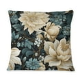 thumbnail image 3 of Designart "Sky Blue Petal Harmony" Floral Printed Throw Pillow, 3 of 5