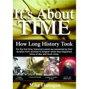 It's About Time : How Long History Took (Paperback)