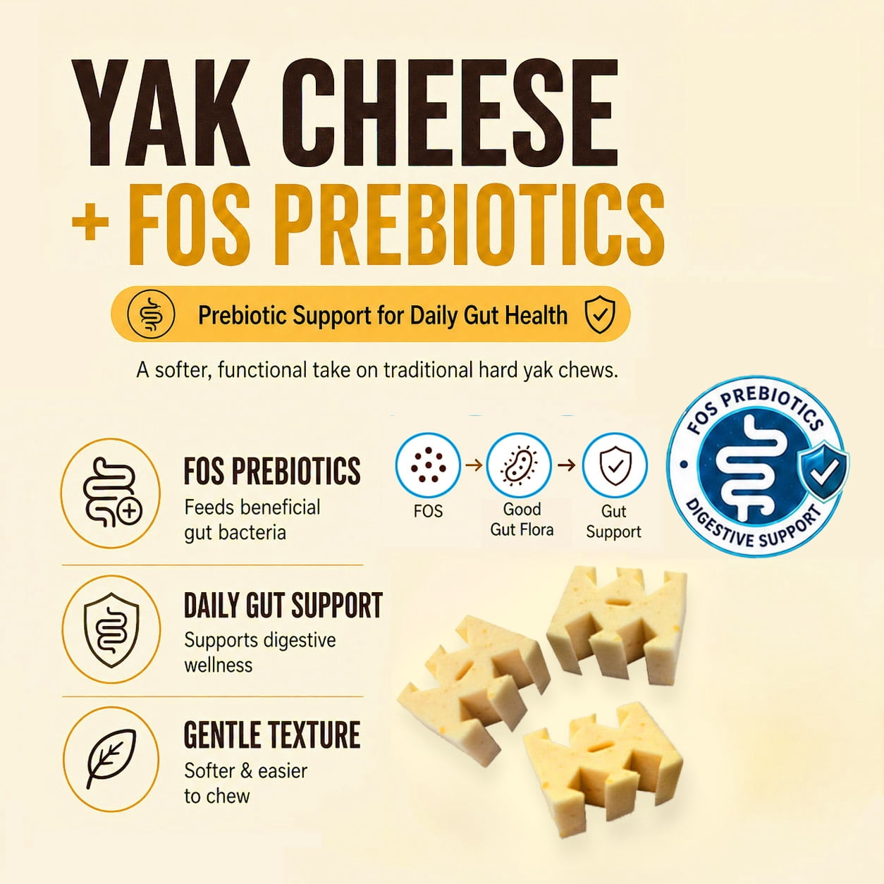 Fabrechew KI-You Soft & Prebiotic Himalayan Yak Cheese Dog Dental Treats