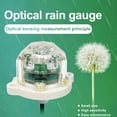 thumbnail image 3 of Sensor de Lluvia Óptico Infrarrojo RS485 de Alta Precisión para Estación Meteorológica Transmisor de Lluvia Monitoreo de Tormentas Hogar Inteligente, 3 of 10