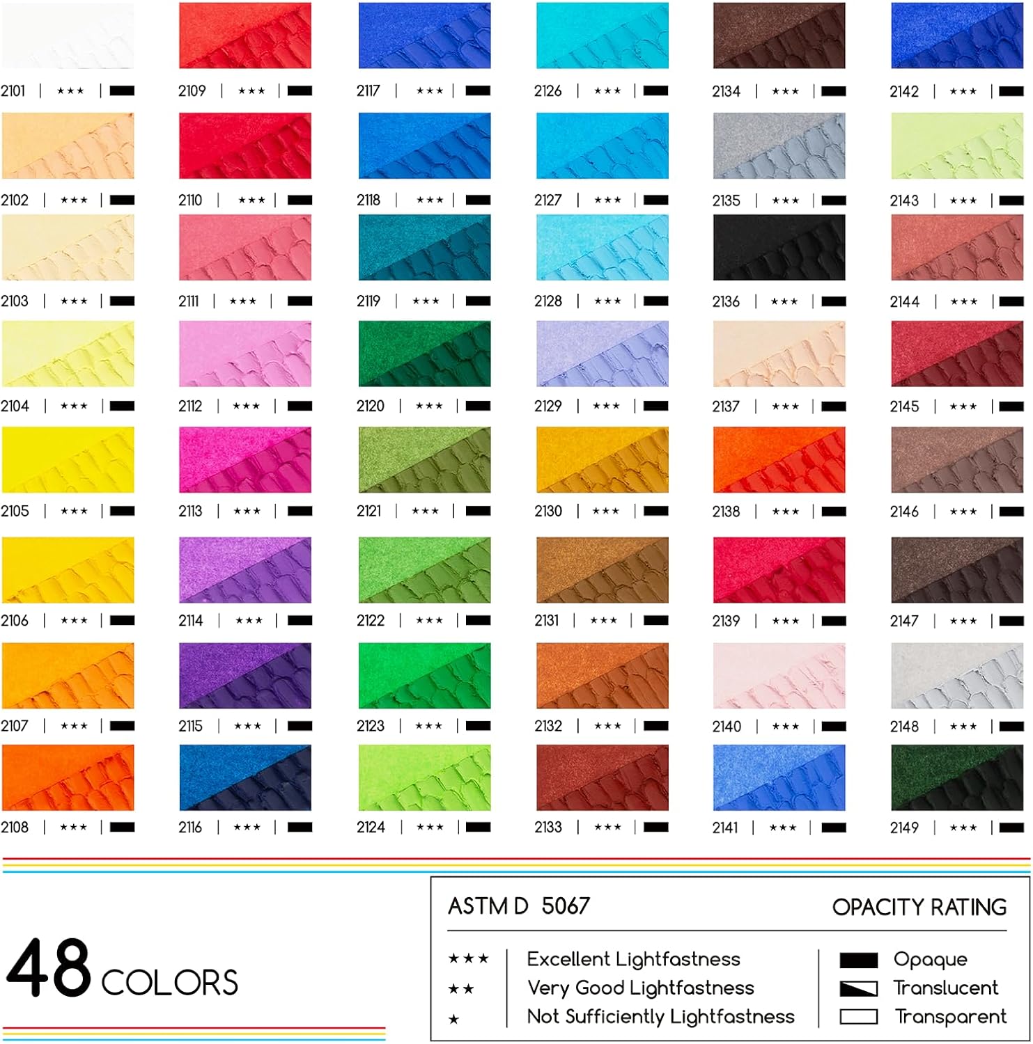 Soft Oil Pastels Set: 48 Colors with Extra 4 White Oil Pastels for Artists Beginners Adults Teachers - Vibrant Oil Pastel Crayons for Art Painting & Drawing, Blending, Layering, Shading