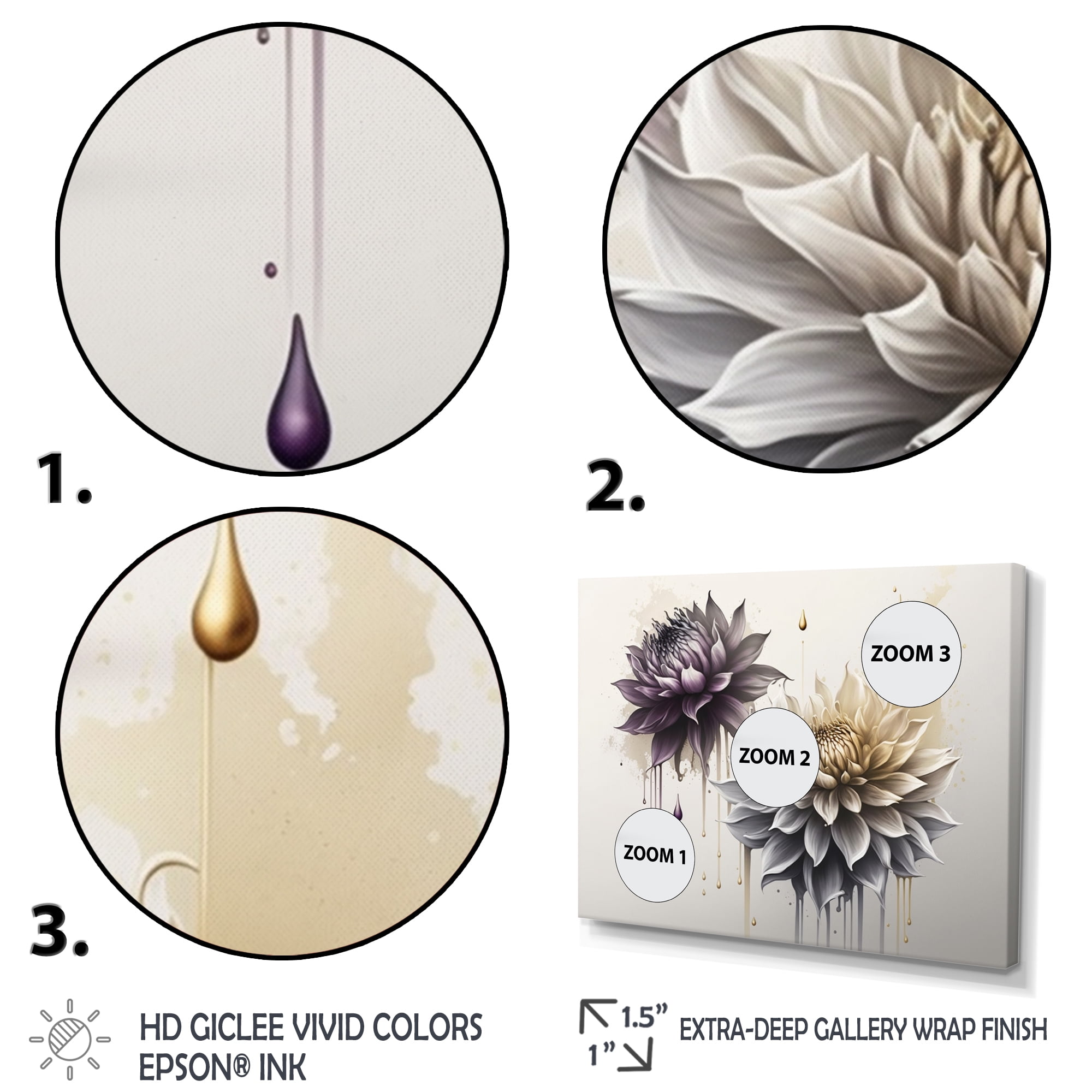 Designart Dahlia Flower III Canvas Wall Art