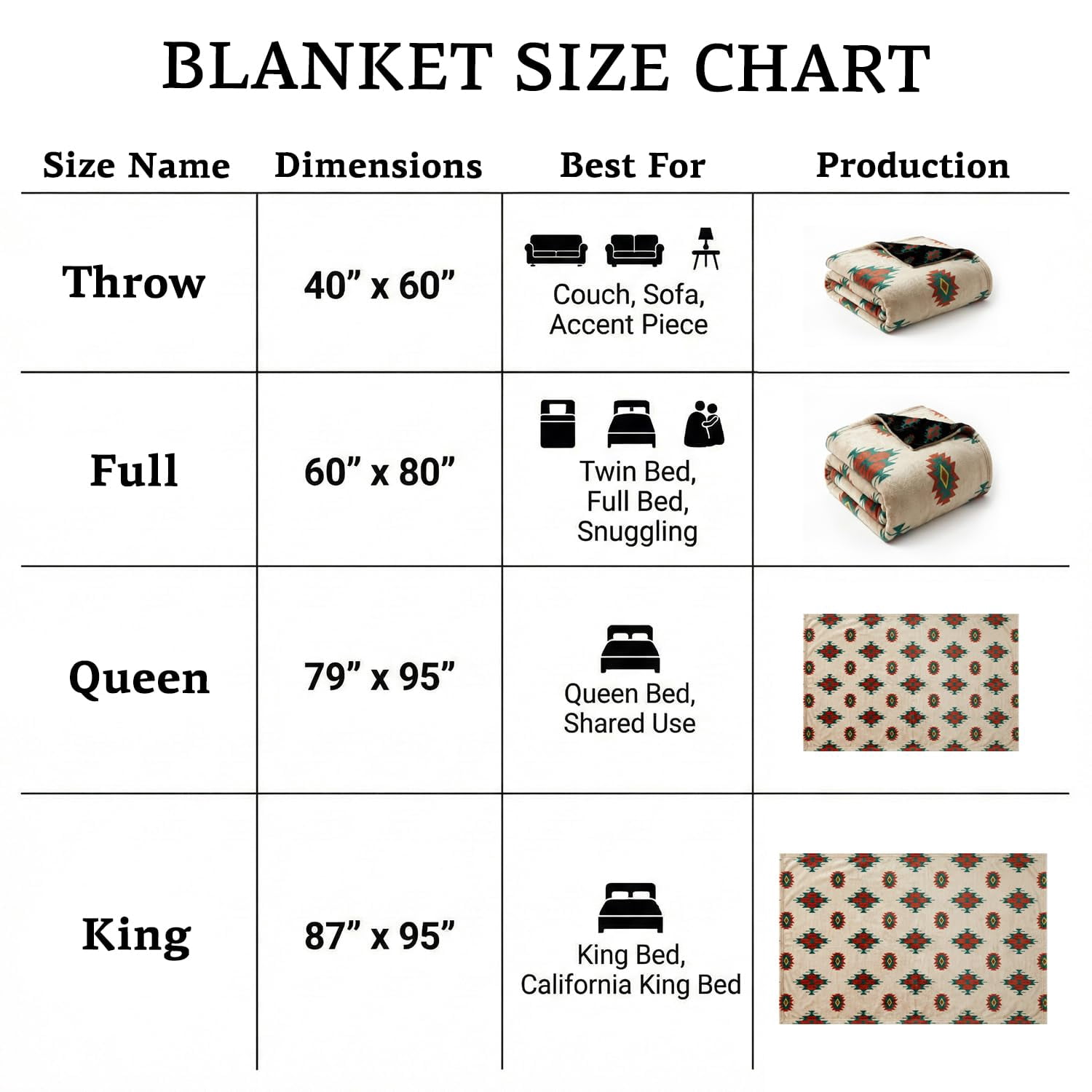 Sacred Thread Fleece Blanket South Western, Reversible Mexican, Vibrant Aztec Blankets and Throws for Aztec Decor for Home (Cream Flannel / Flannel (Throw (40''x60''))