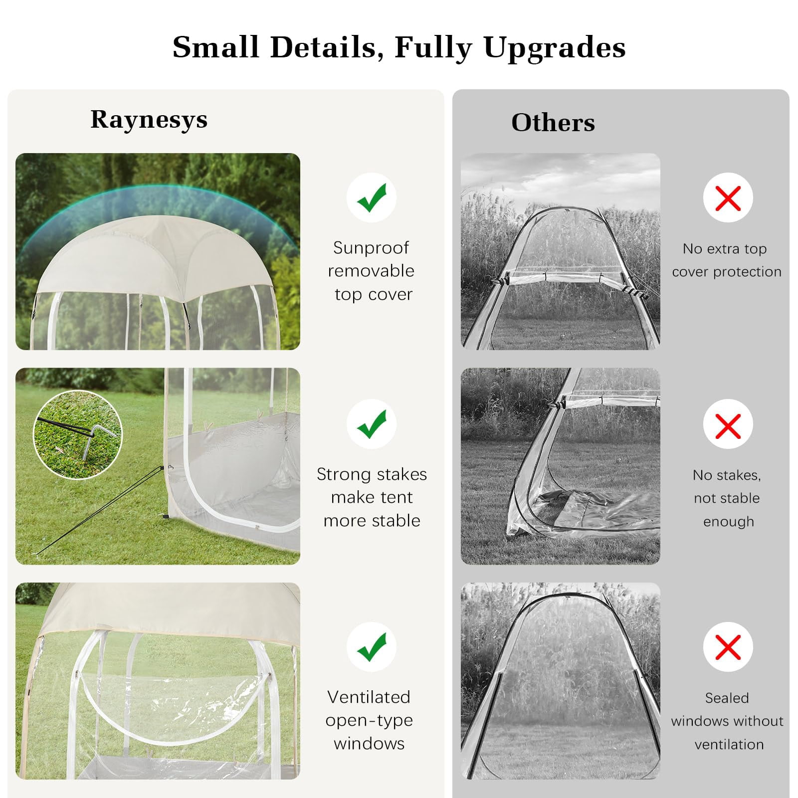 Sports Tent for 1 Person, Portable & Foldable Pop Up Tents Shelter with Carry Bag, Instant Weather Proof Clear View Bubble Tent for Watching Sports Events, Fishing, Camping, Beige
