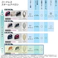 thumbnail image 4 of Panasonic Cordless Steam IN Head Iron Clear Gray NI-WL406-H, 4 of 5
