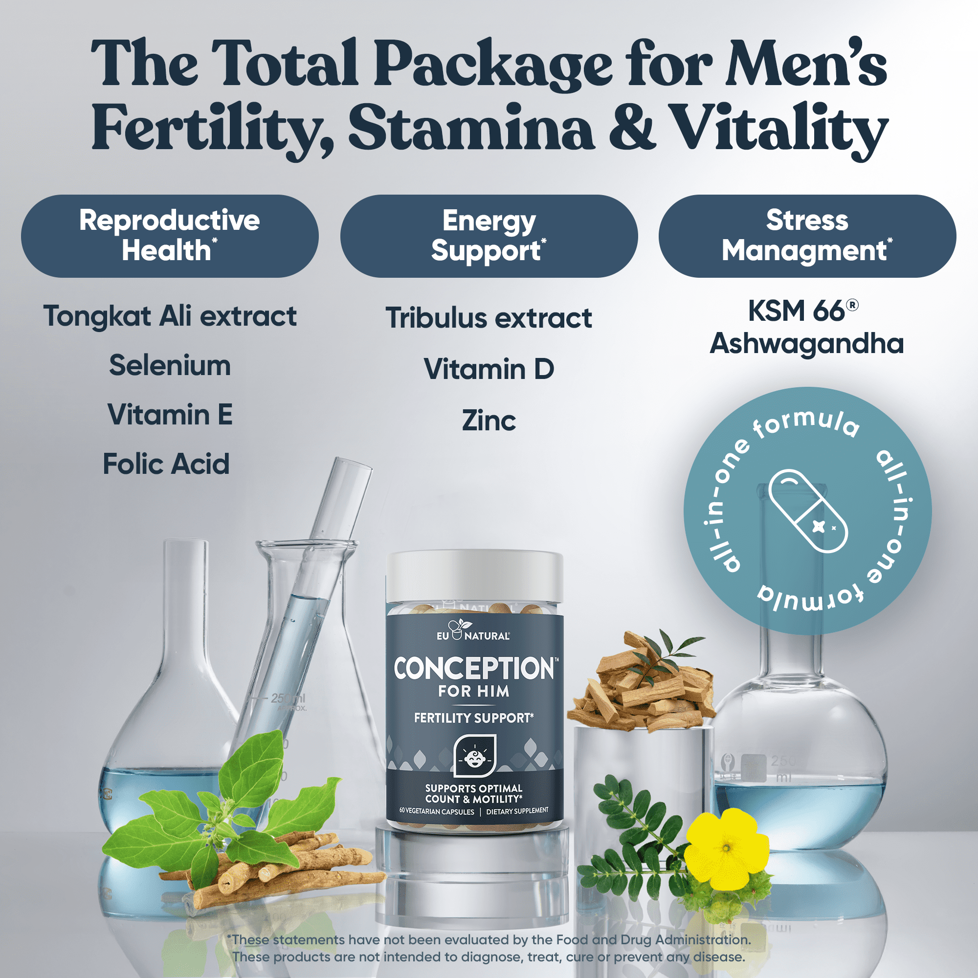 Eu Natural Conception for Him - Male Fertility Supplements with Ashwagandha, Folate & Zinc - Fertility Support for Men, 60 Vegetarian Capsules