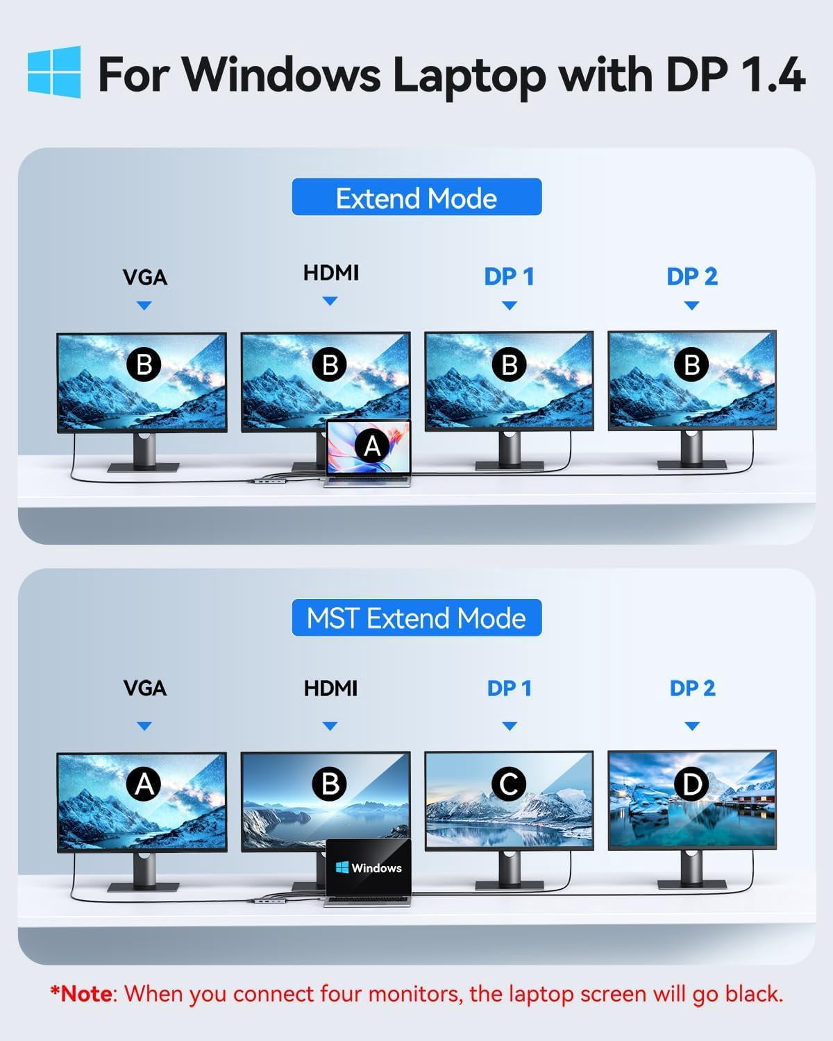 USB C Docking Station Dual Displayport Monitor, Laptop Docking Station USB C Hub Displayport with 2 DP, HDMI, VGA, PD Charging, USB A&C 2.0 Ports Multi Monitors Adapter for Dell/HP/Lenovo, etc