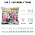 thumbnail image 6 of JRXY Floral Throw Pillow Cushion Cover, Hydrangea Flower Bouquet in Watercolor Blossoms Botany Petals Image, Decorative Square Accent Pillow Case, Forest Green Yellow Pink,2 Pcs White, 6 of 6