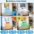 thumbnail image 3 of 18000 BTU Window Air Conditioner with Heat, Window AC Unit with WIFI Smart Controls, Remote, Dehumidifier, Fan, Reusable Filter, Work with Alexa & Google Assistant, Cools Up to 1000 Sq. Ft, 3 of 9