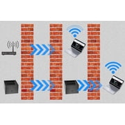 WIFI6 Mesh 1800M Dual Band Gigabit Smart Mesh Extender