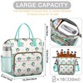thumbnail image 5 of Fairy Tale Princess Pattern Womens Lunch Box for Work,Insulated Large Lunch Bag for Tween and Teen,Loncheras Para Mujer,Leakproof Adult Lunch Bag for Work,Beach,Travel,Picnic,Camping, 5 of 7