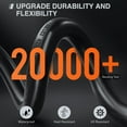 thumbnail image 6 of Nilight 30 Amp 50FT RV Locking Extension Cord with Adapter 15Amp to 30Amp 125V Heavy Duty 10 Gauge Pure Copper STW Wire ETL Listed 3 Prong TT-30P L5-30R 30F/30M Weatherproof Suit for Camper Trailer, 6 of 9