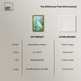 thumbnail image 6 of White Heron Blues Canvas Blue Floral Abstract Wall Art by Art Remedy, Gold Frame, 10" x 15", 6 of 7