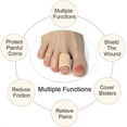 thumbnail image 2 of Finger Sleeves,Casewin Thumb Splint Brace For Finger Support, Breathable Elastic Finger tape, Compression pression Protector For Reliving Pain, Triggger Finger, Compression Aid For Sports, 5PCS, 2 of 7