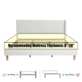 thumbnail image 4 of Zanmintaobo King Corduroy Platform Bed Frame with 42.5" Upholstered Wingback Headboard, Metal & Wood Slats,No Box Spring Needed, Cream, 4 of 9