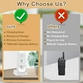 thumbnail image 3 of Yucurem 2 Way Voice Intercom Waterproof - Super Long Range Intercomunicador - Easy Install Wireless Audio Intercom for for Home Hospital Office (White), 3 of 10