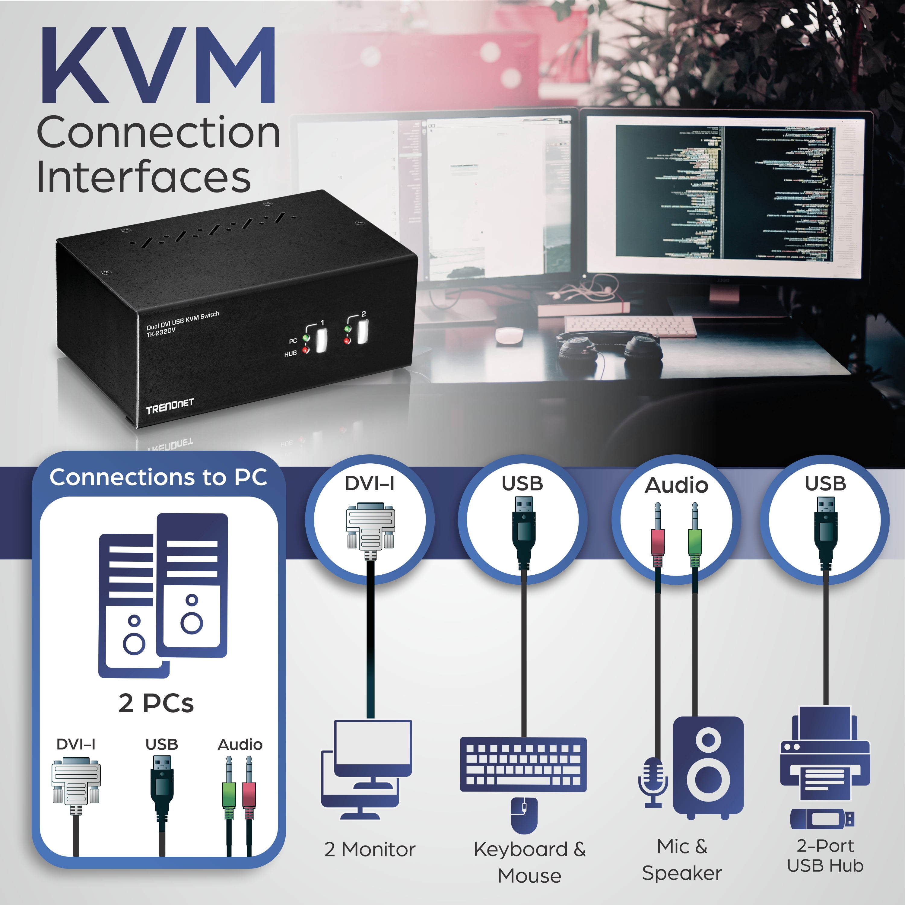 TRENDnet TK-232DV 2-Port Dual Monitor DVI KVM Switch