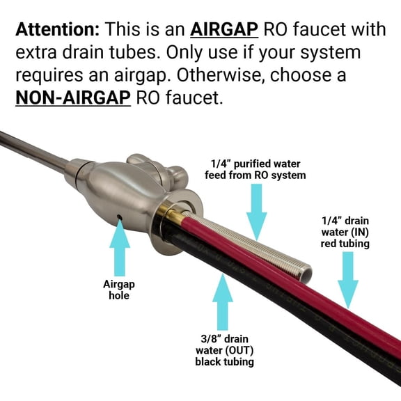 Airgap RO Faucet With 3-Connection Ports. Reverse Osmosis Drinking Water Filtration System Water Dispenser (Brushed Nickel) With Pre-inserted Tubing and Install Tool. Vase Style. NSF Certified