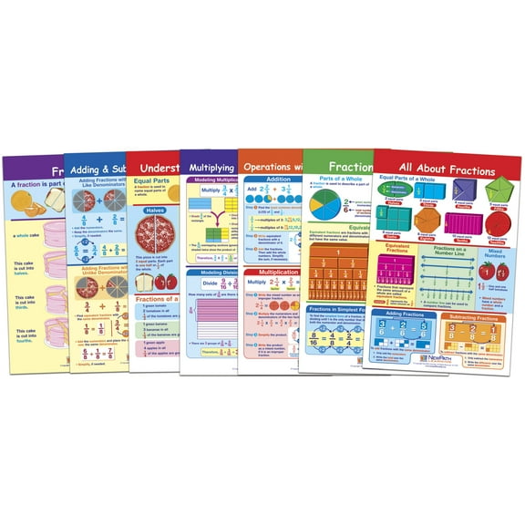 NewPath Learning Math Bulletin Board Chart Set, Fractions, Set of 7