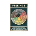 thumbnail image 2 of WXC12 Feelings Wheel Magnet Emotions Chart Feelings Chart Emotion Wheel Social Worker Stickers Mental Health Fridge Magnet School Counselor Office, 2 of 7