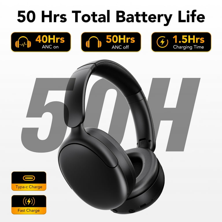 Hybrid Active Noise Cancelling -45dB, Bluetooth Headphones