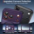thumbnail image 4 of Funda Magnética Oterkin para iPhone 17 Pro Max en Mate Morado, 4 of 6