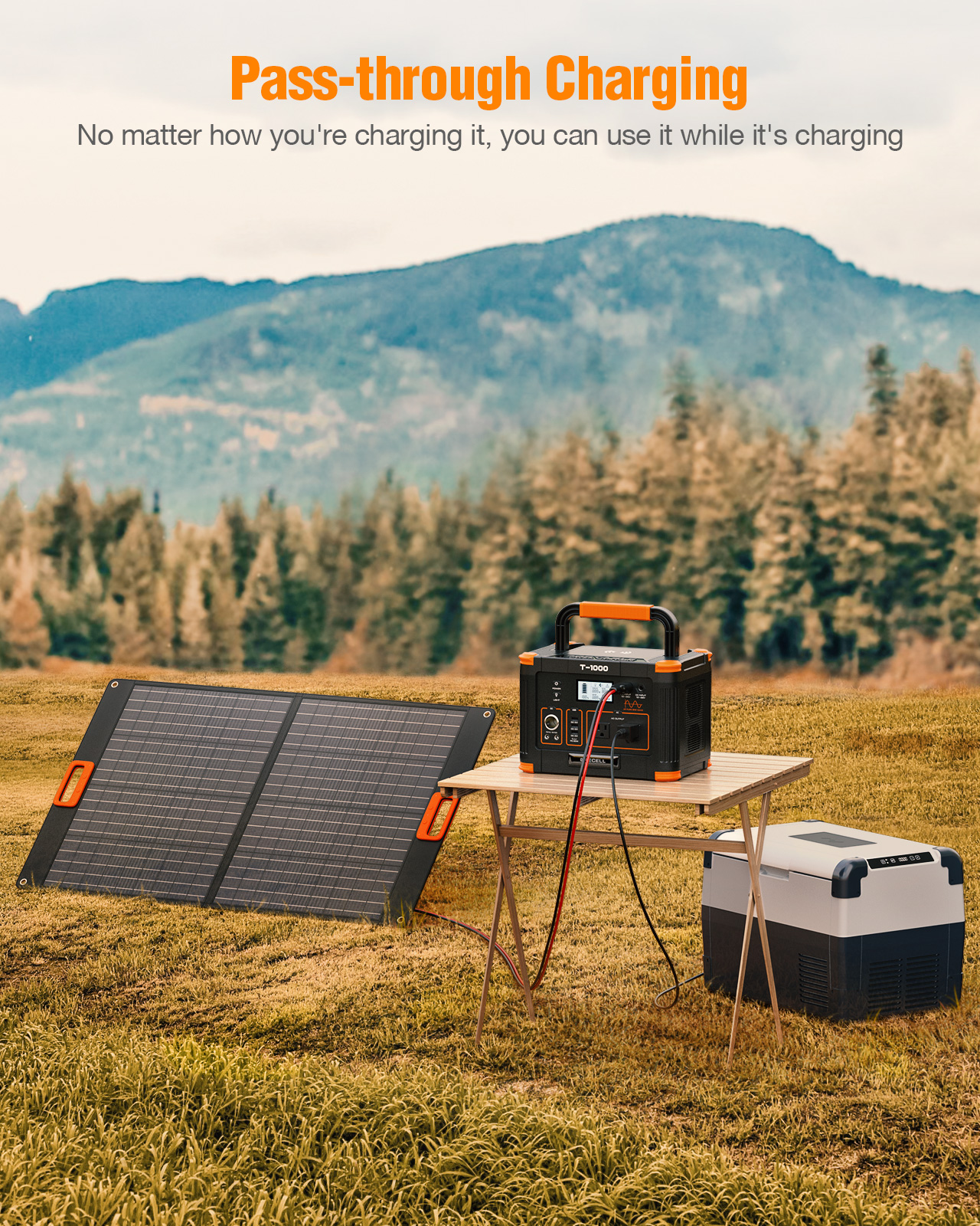 GRECELL 999Wh Solar Generator 1000W, 2 Pack Portable Power Station with 60W USB-C PD Output, 110V Pure Sine Wave AC Outlet Backup Lithium Battery for Outdoors Camping Travel Hunting(Peak 2000W)
