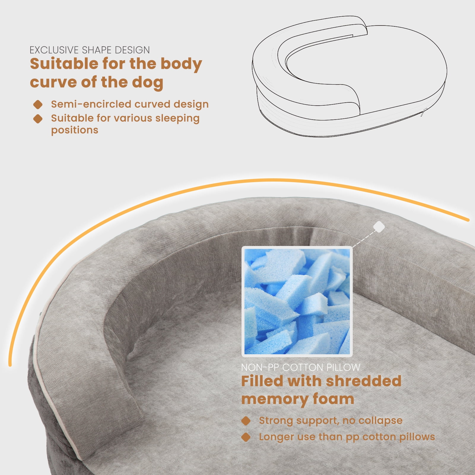 Laifug Memory Foam Oval Dog Bed (44x30x9Inches, Grey), Orthopedic Dog Bed for Dogs with Durable Waterproof Liner & Removable Washable Cover & Nonskid Bottom