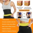 thumbnail image 5 of QRIC Women Neoprene Sauna Sweat Waist Trainer Shapewear Slimming Body Shaper Trimmer Belt Plus Size Workout Girdle, 5 of 7