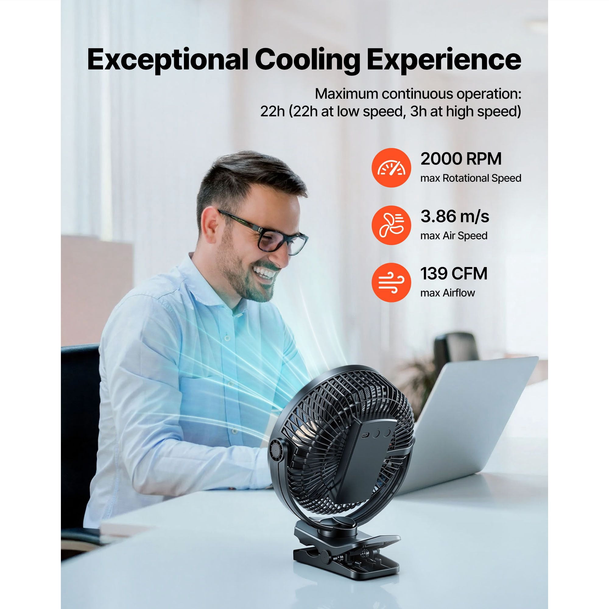Clip Fan with LED Light, 2-Level Camping Light, 4 Speeds + Circulation Mode, 37Wh Dual-Cell Battery, Type-C Fast Charging, Touch Control for Desk and Outdoor