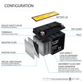 thumbnail image 3 of YTX9-BS SLA Replacement Battery for ES9BS, MBTX9U-BS - 2 Pack, 3 of 6