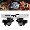 thumbnail image 1 of EIGTHTAIL Magnifier With Light Magnifying Glasses With LED LED Headband Magnifier Hands Free Head Mounted Magnifying Glasses with Lights for Close Work  Sewing  Crafts  Jewelry  Watch Rep, 1 of 8