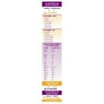 thumbnail image 2 of Poster Pals French vocabulary verb conjugation reference Bookmarks , language educational reference tool, Teacher Classroom instruction, Reward and Gift for Young students, 64 pack, 2 of 5