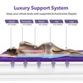 thumbnail image 6 of CHILLSUN Queen Air Mattress with Built-in Pump, 18" Double-High Inflatable Bed for Home & Camping, 6 of 7