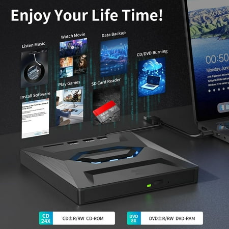 

2024 New External C D DVD Drive For Laptop USB C Portable C D/DVD +/ RW Burner DVD Player For Laptop With SD Card Reader USB 3.0 Type C Hub Compatible With Laptop Desktop PC Windows