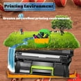 thumbnail image 6 of ZNER S5830dn Drum Unit Compatible for Dell Drum S5830dn Work with S5830dn Printer 1- Pack, 6 of 7