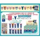 thumbnail image 4 of Caja sorpresa de Stitch Sonny Angel, caja sorpresa misteriosa de ángel de fiesta, lindas figuras de anime, modelo de Navidad, regalos de muñecas, juguetes para niños, 4 of 5