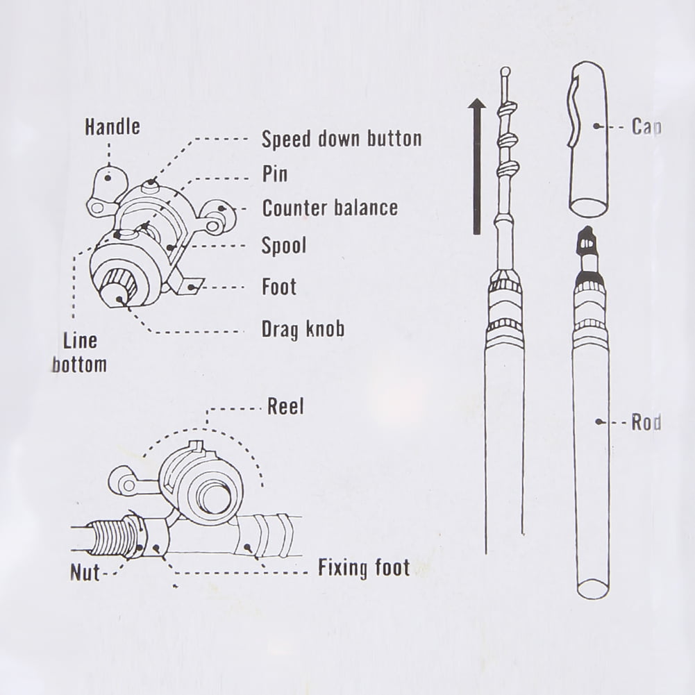 4Mini Portable Pocket Fish Pen Aluminum Alloy Fishing Rod Pole