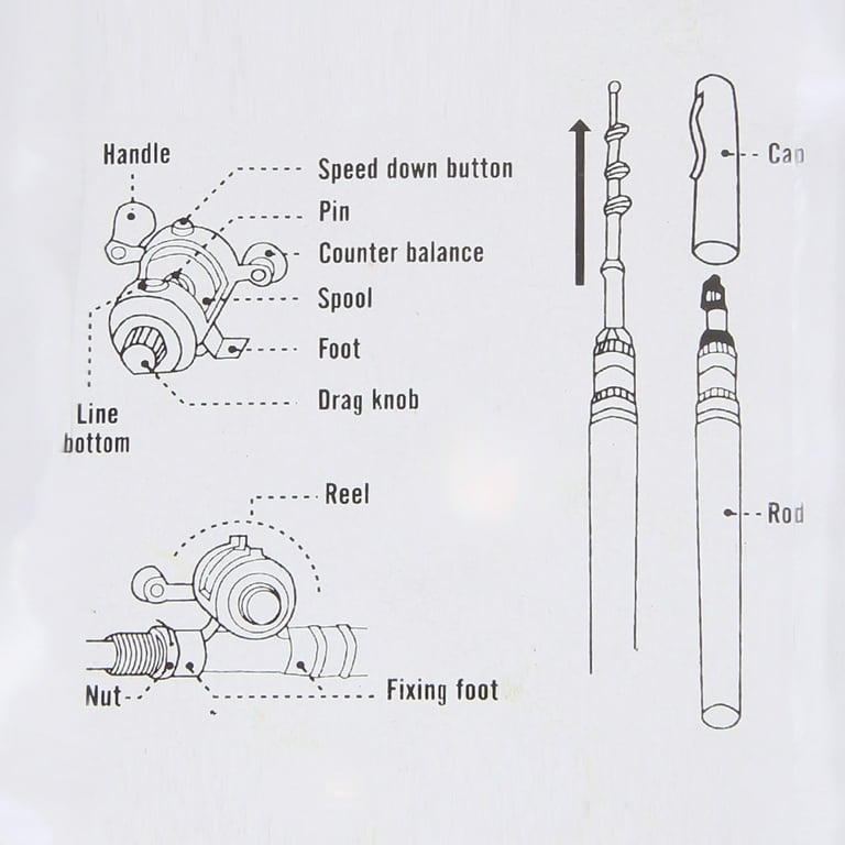 Alloet 1Mini Portable Pocket Fish Pen Aluminum Alloy Fishing Rod