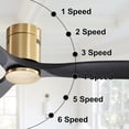 thumbnail image 6 of Sofucor 52" Flush Mount Modern Ceiling Fan with LED Lights and Remote Control, 6 of 7
