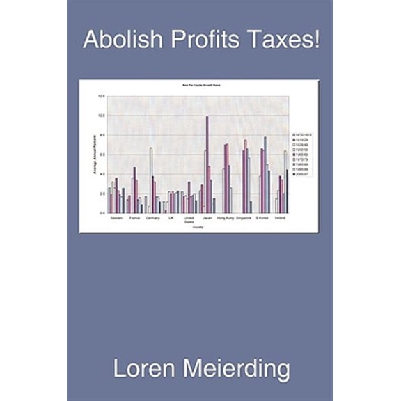 Pre-Owned Abolish Profits Taxes