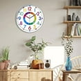 thumbnail image 2 of MOQIN Learning Clock Battery Operated 8 Inch - Plastic Small Wall Clock Silent - Colorful Clocks for Bedrooms - Telling Time Teaching Clock for Kids - Analog Clock for Kids Learning, 2 of 8