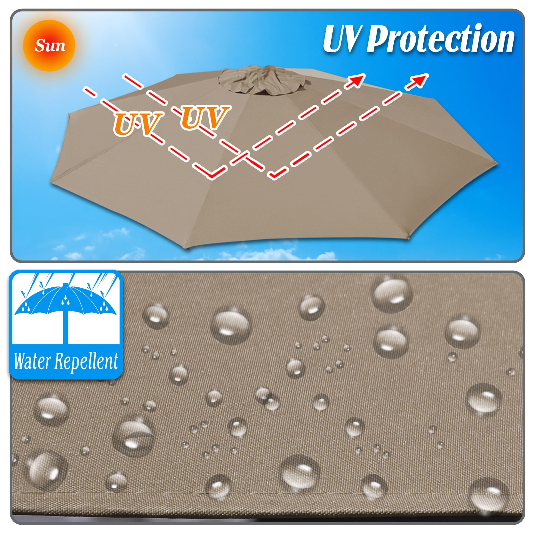 Sunny Umbrella Canopy Top Cover 10 x 10 ft 8 Ribs, Air Vent