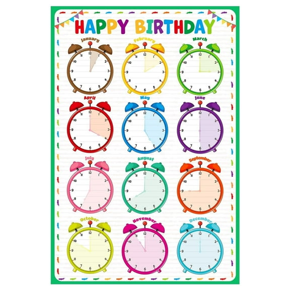 Classroom Birthday Chart Calendar  Happy Birthday Poster for Bulletin Board Decoration & Back To School Teacher Supplies